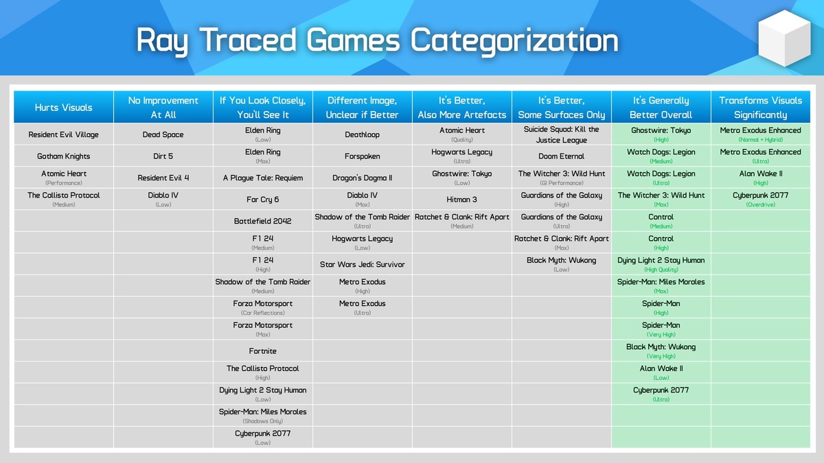 скриншот видео источника  📷
