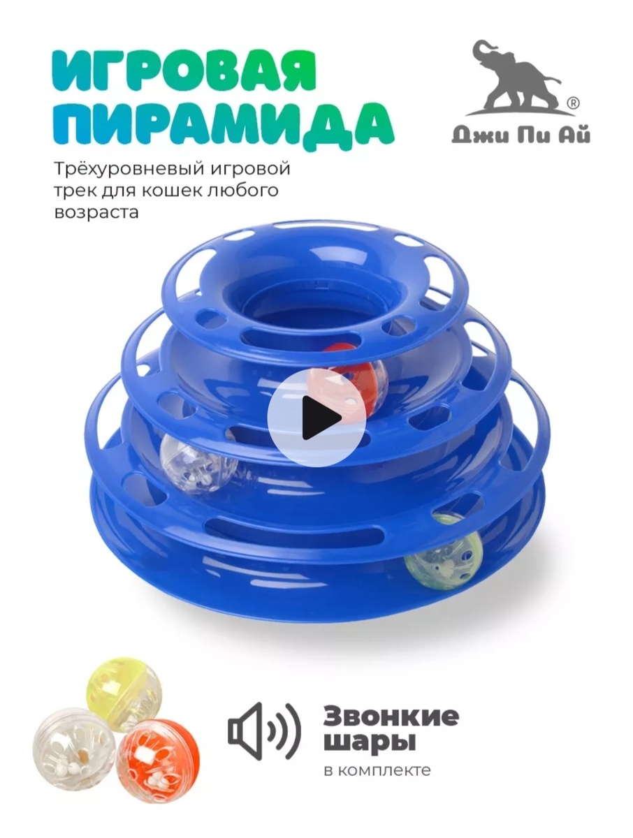 Так выглядит пирамида на карточке товара 