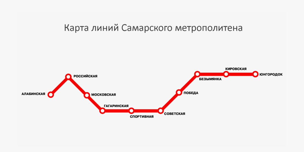 Карта Самарского метрополитена
