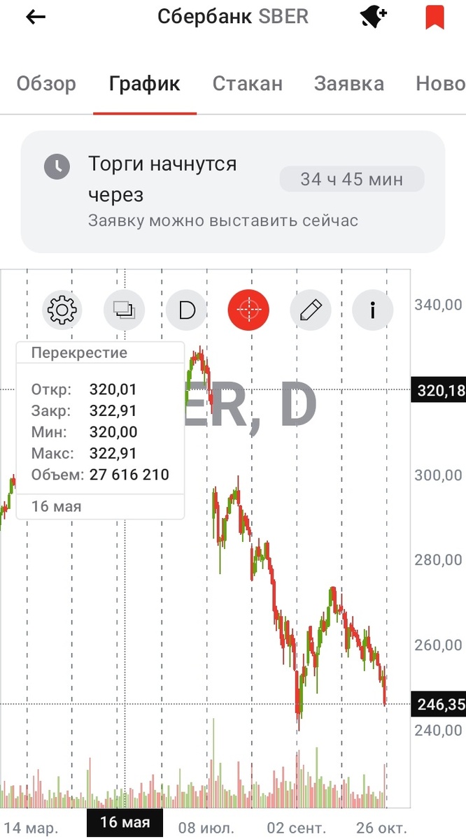 А кто это сделал наша раша. Из за кого же. На кого я похож. Из за кого же. Из за кого же.