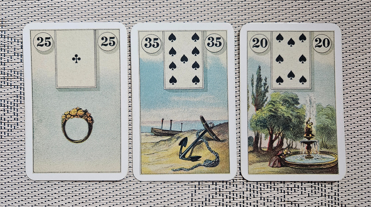 Общая энергия дня.