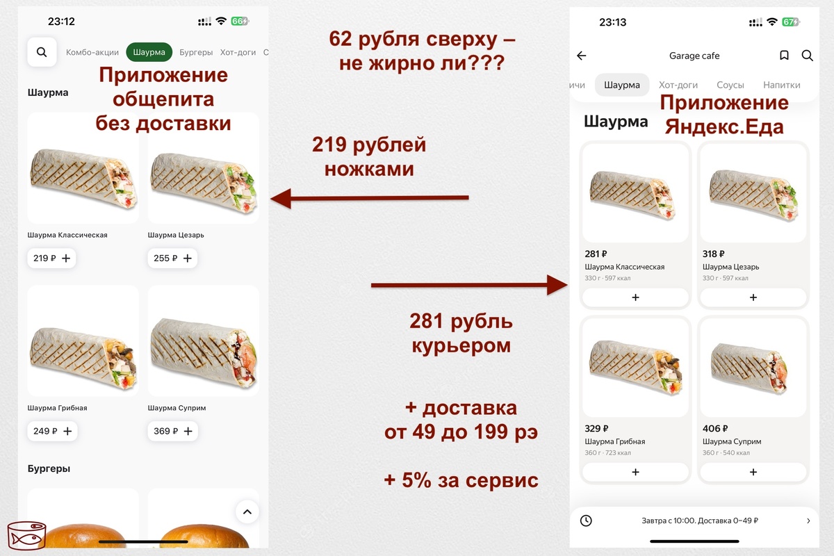 Наценка для олигархов, я такую не потяну