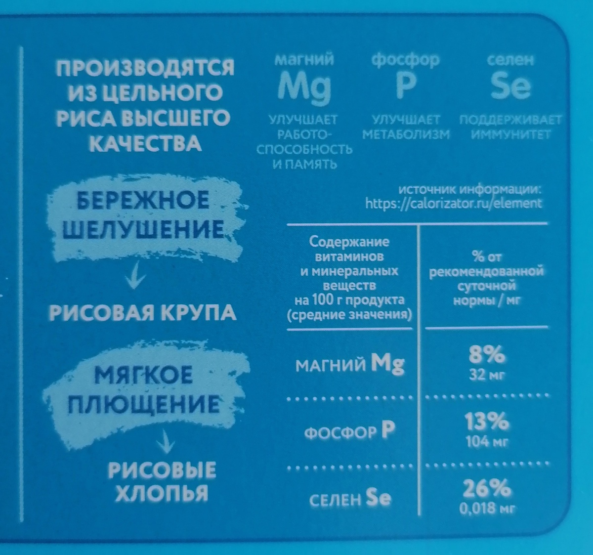 Фото с пачки