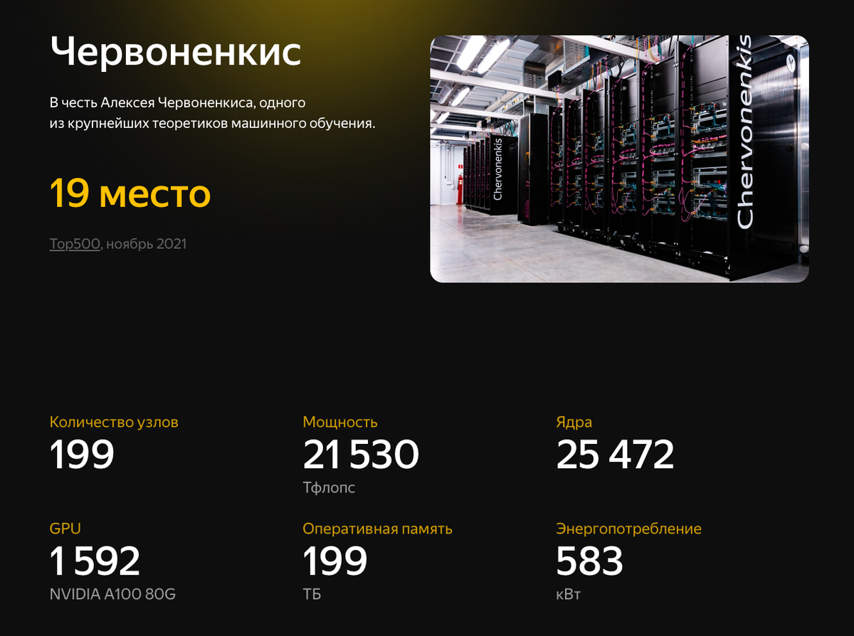 Фото Яндекс