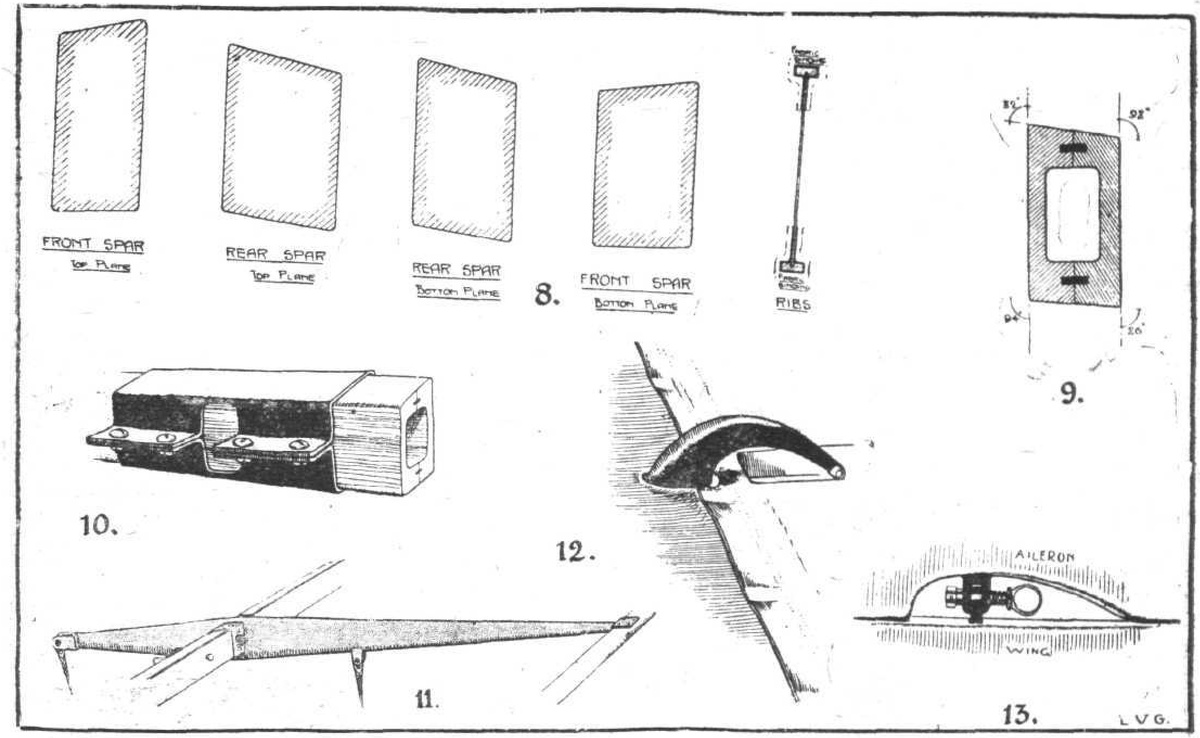  Некоторые конструктивные элементы машин компании L.V.G.: 8) поперечные сечения лонжеронов крыльев самолета C.VI; 9) поперечное сечение переднего лонжерона крыла самолета C.V; 10) полевой ремонт сломавшегося лонжерона; 11) рычаг управления элерона самолета C.VI; 12) рычаг управления элерона самолета C.V; 13) шарнир элерона обоих типов