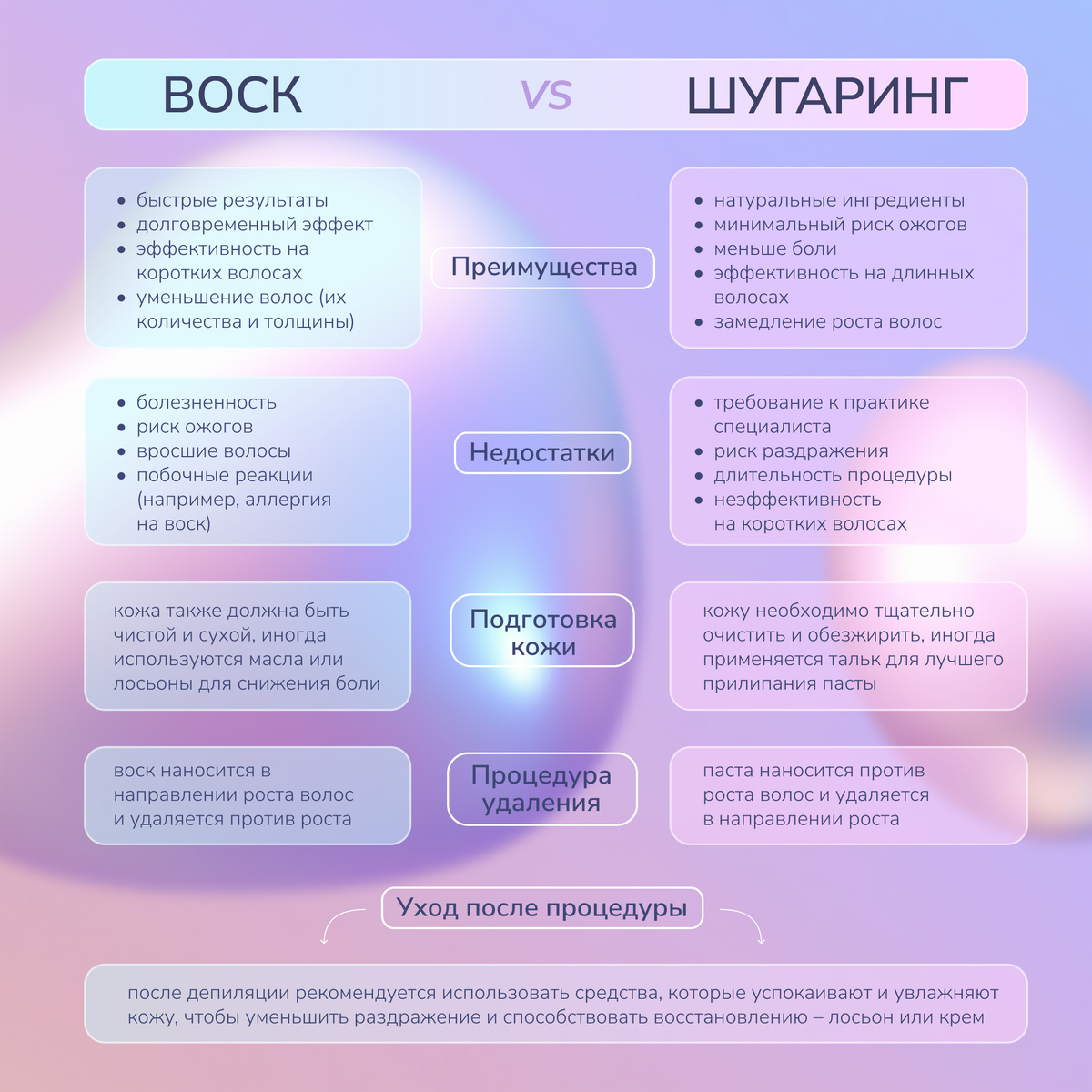 Фото канала Модный завет