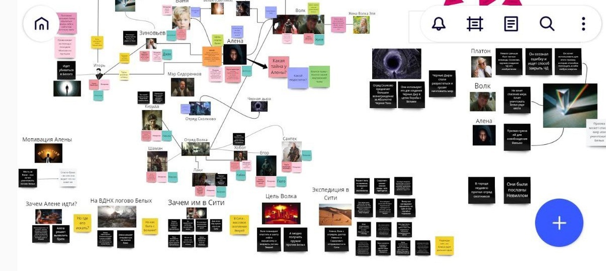 Разработка моей первой книги "Курьер: Тёмная Ночь Души" в Miro
