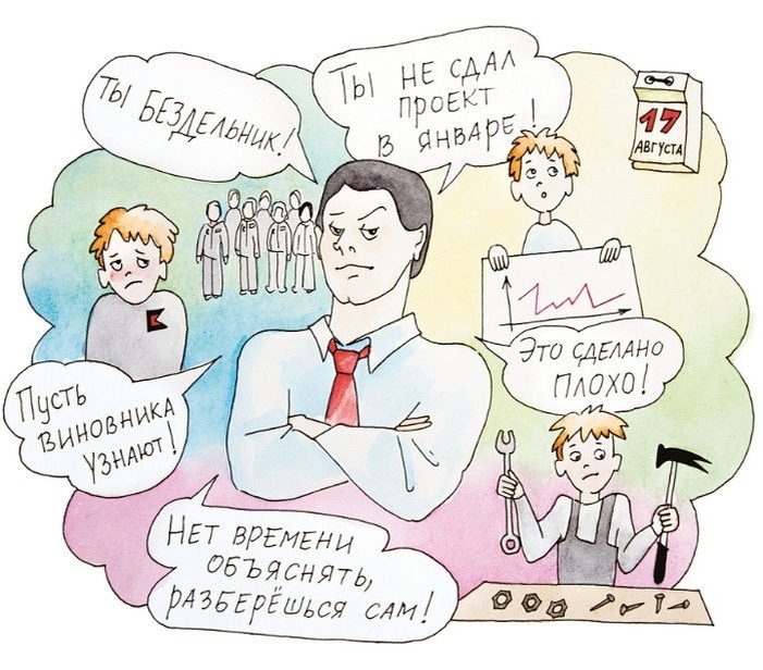 Найдено на просторах интернета......