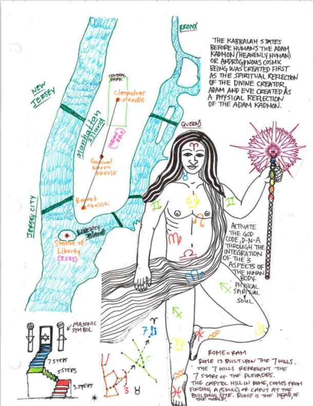 "The Hearth Book" Julio Castro