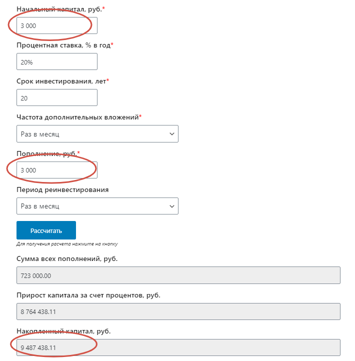Калькулятор сложных процентов. Сайт автора investolymp.ru/kalkulyator-slozhnyh-proczentov.html