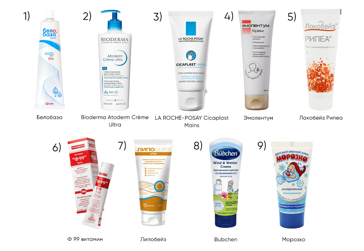 Фото кремов для вашего удобства! 