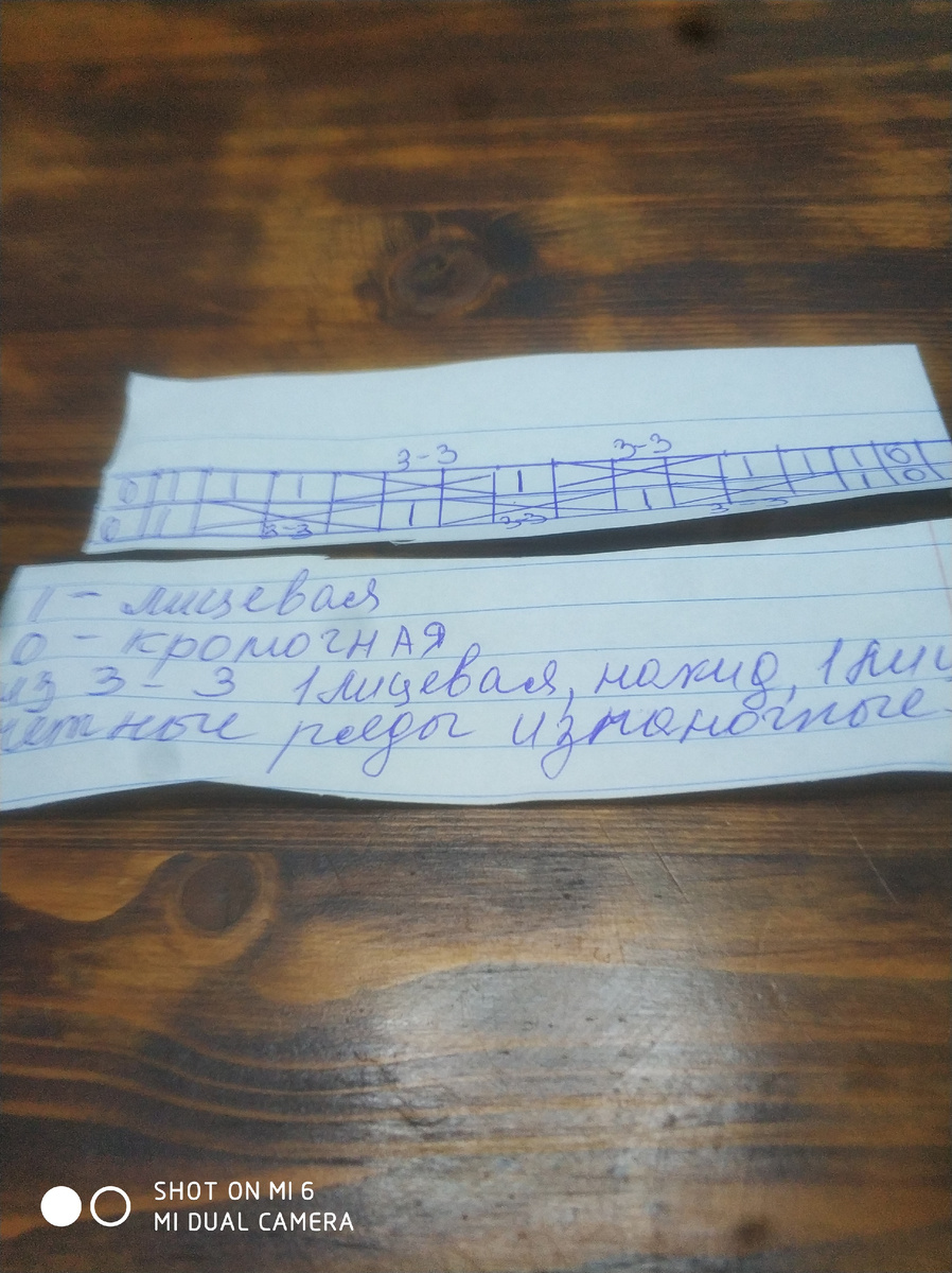 Изнаночные ряды вяжу ,изнаночными.Петли на кофточку распределяю так4 планка вяжется платочной вязкой,9 полочка,накид,1 регланная линия,накид,7 рукав,накид,1регланная линия,14 спинка,накид, 1регланная линия,7рукав, 1регланная линия,9 перед или ,полочка,4 планка.Расширение изделия идёт за счёт регланных линий.Изнаночные ряды по рисунку,планка платочной вязкой.Для того чтобы изделие хорошо сидело нужно связать росток укороченными рядами.Для этого я не довязываю4 петли планки и 2 петли переда всего 6 петель делаю обкрут поворачиваю работу и точно также делаю с другой стороны.Подробно можно посмотреть у меня на сайте пятка бумеранг.Затем сделать ещё два укороченных ряда по 2 петли.Для куклы будет достаточно Затем провязываю  по рисунку и поднимаю обкруты чтобы не было дырочек .Продолжаю вязать до проймы,делаю петельки.Переснимаю петли рукавов  на нитку ,вяжу на нужную длину заканчиваю резинкой1*1.Одеваю петли рукавов на круговые спицы и вяжу рукава изделие получается без швов.