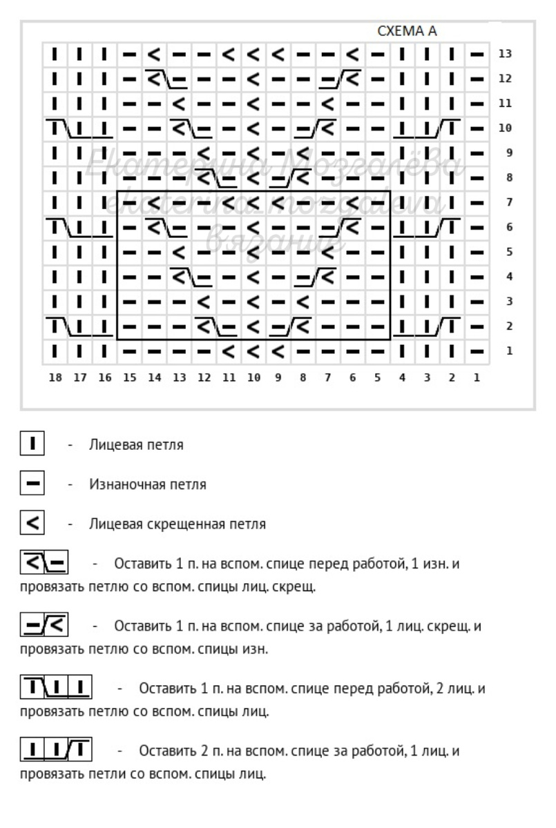 Узор "ёлочка". Схема А