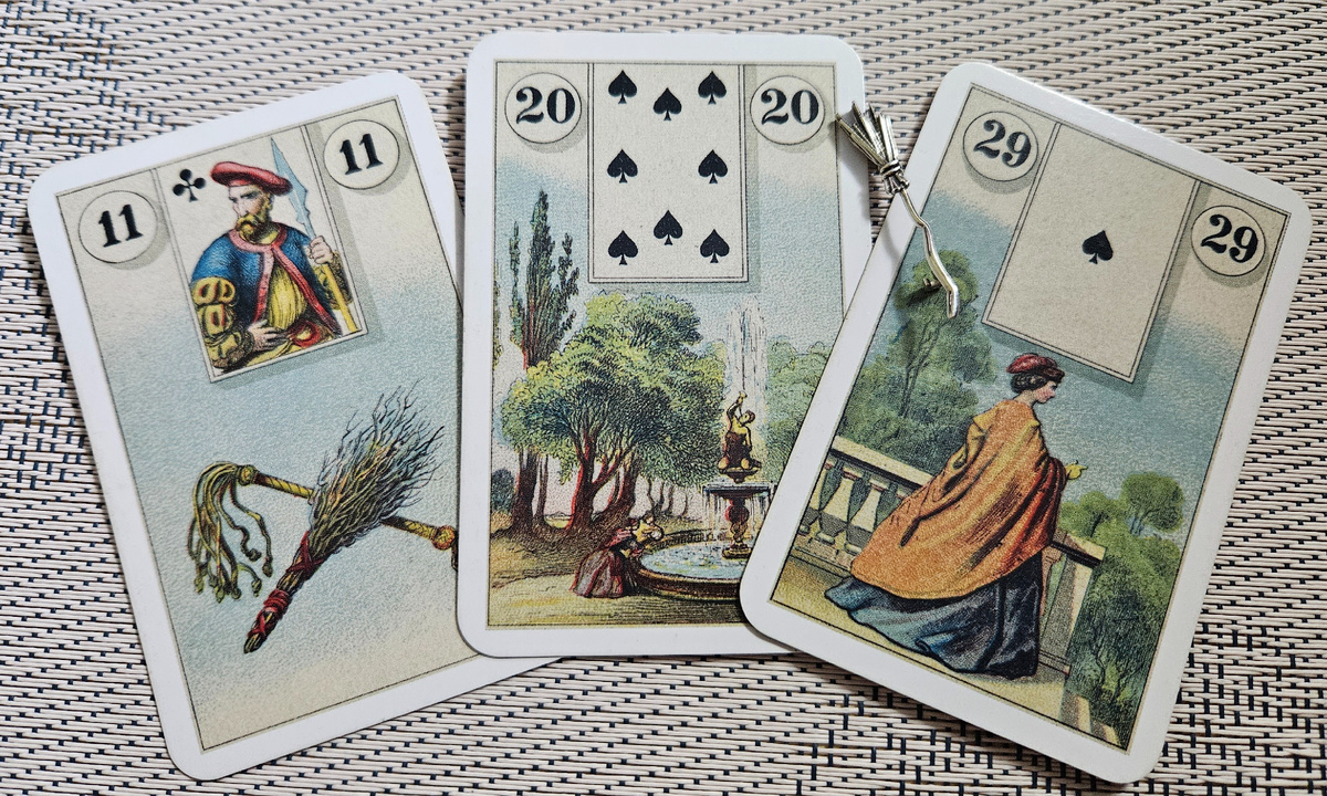 Общая энергия дня.