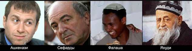 Евреи. Изображение взято из свободных источников.