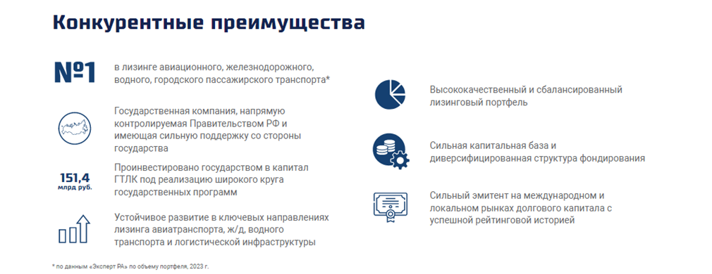 Скрин с сайта компании