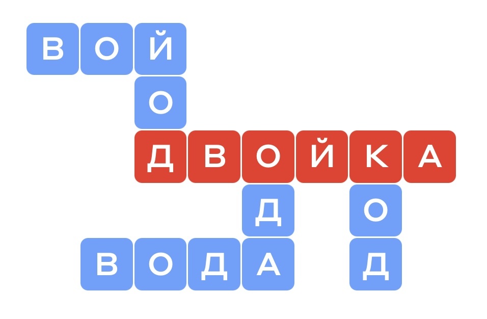 Игра отгадай слово альфа банк. Игра отгадай слово альфа банк. Игра отгадай слово альфа банк. Отгадат слова т× ×××е××. Игра отгадай слово альфа банк.