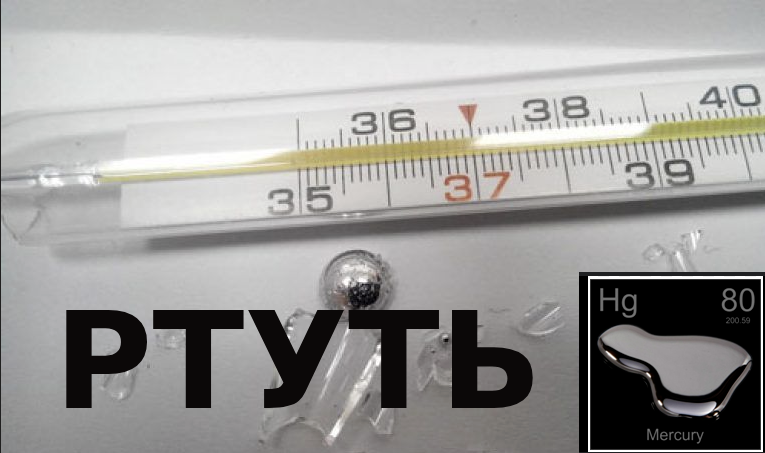 Ртутный градусник