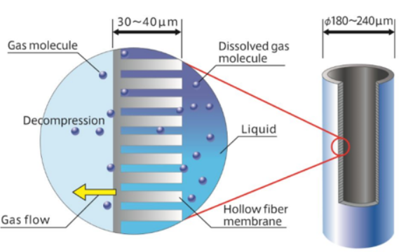 AC COLOR Digital Inkjet Printer