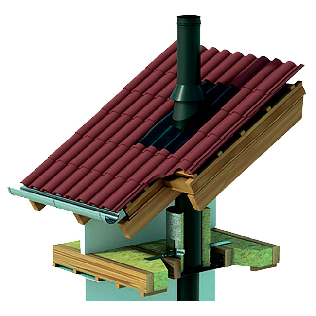 фото с сайта https://prometey54.ru/info/articles/dymokhody/kak-sdelat-dymokhod-cherez-potolok-i-kryshu/