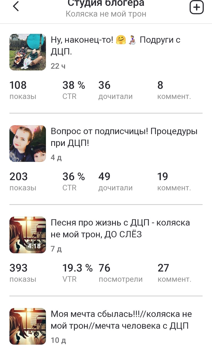 Мои показы.