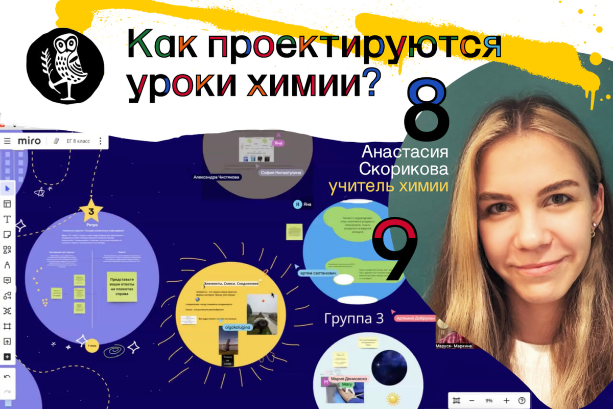 Здесь используется изображение интерактивной доски Miro, используемой на уроке химии