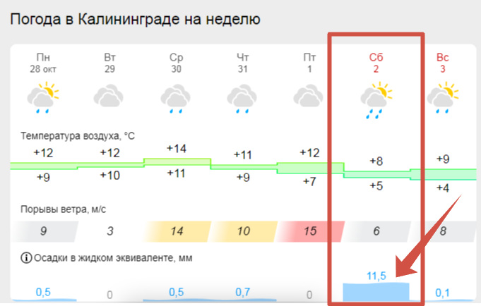Источник: Кафе-бар «Премьер-министр», Калининград, Ленинский, 7