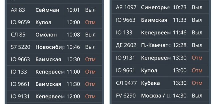  Табло аэропорта выглядит как иллюстрация к строке из песни: «Не летают самолёты, и не ходят поезда / Фото: телеграм-канал Колыма инсайд