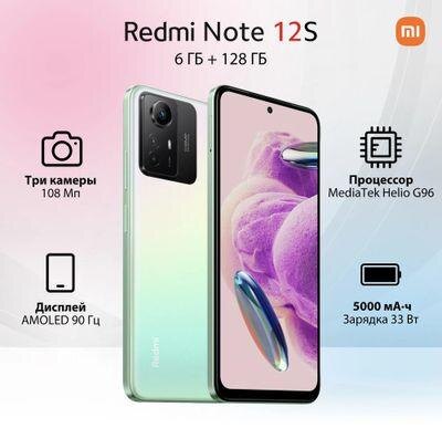 
Что делать если Xiaomi Redmi Note 12S не включается и как включить телефон с MIUI, HyperOS Android 15, 14, 13