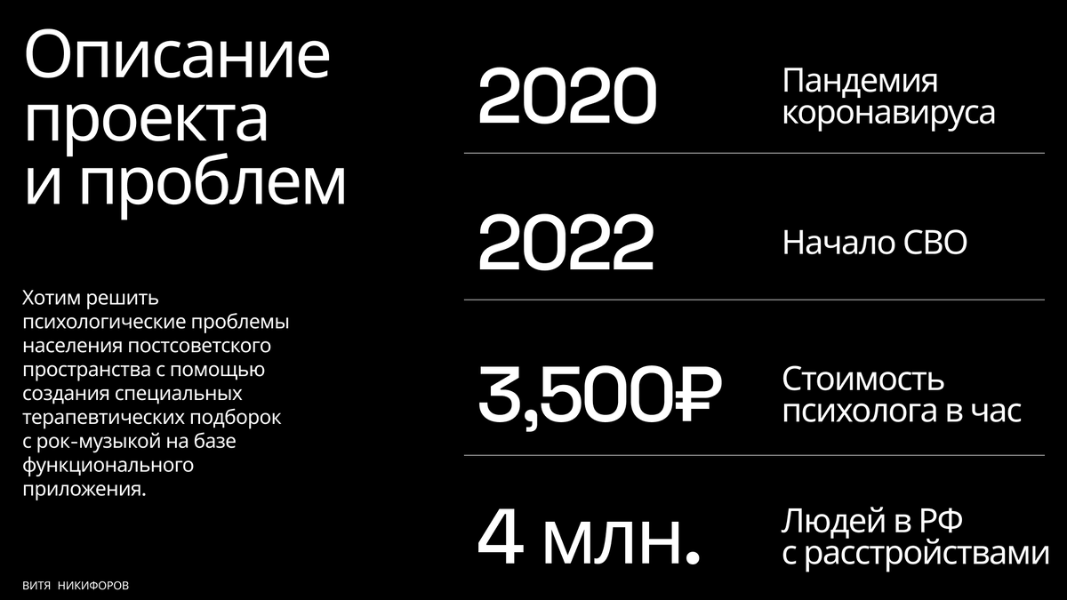 Описание проекта и проблем, с которыми работаем
