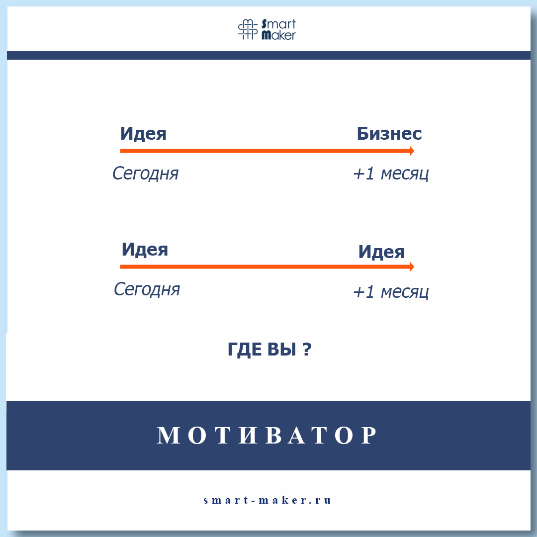 Автор Ольга Лоран-Чуватова © Smart Maker 