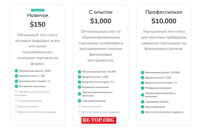 Возможность снять деньги с "Ytdskx" не подтверждена.