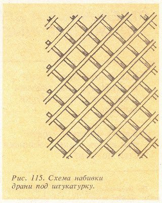 Схема набивки драни под штукатурку