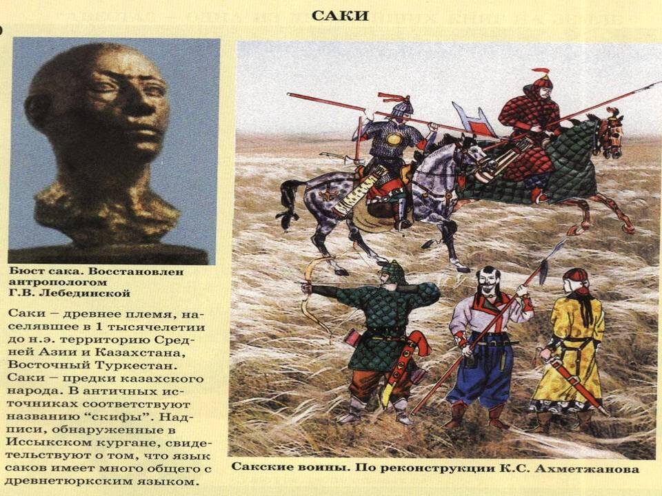 Сакские племена. 