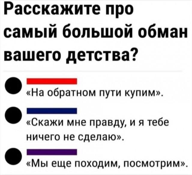 Люди рассказали, каким был самый большой обман в их детстве!