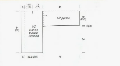 жакет крючком для женщин выкройка