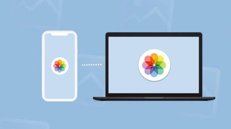    Учимся перекидывать фотографии с Айфона на компьютер. Изображение: macpaw.com