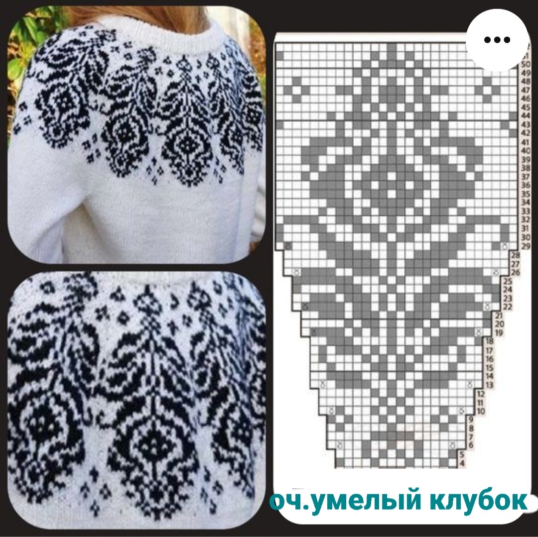 Самый распространенный вариант - жаккардовая кокетка. Из свободных источников