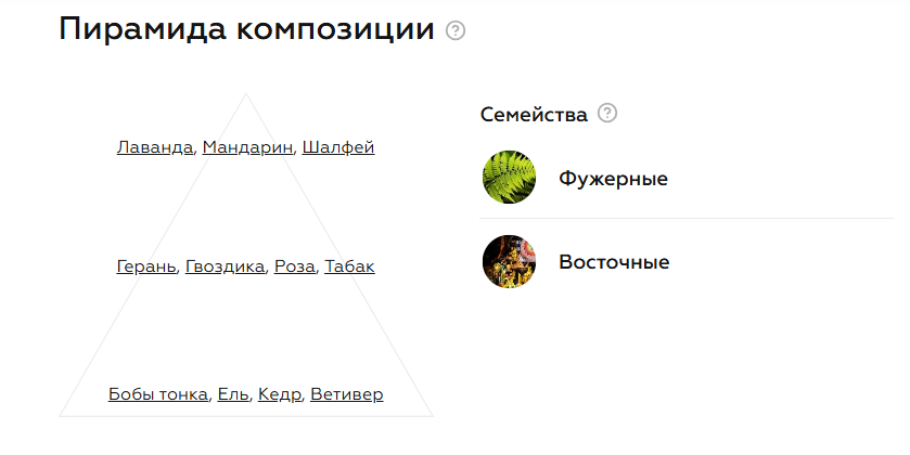 aroma.ru