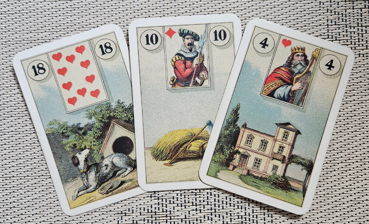 Обшая энергия дня.