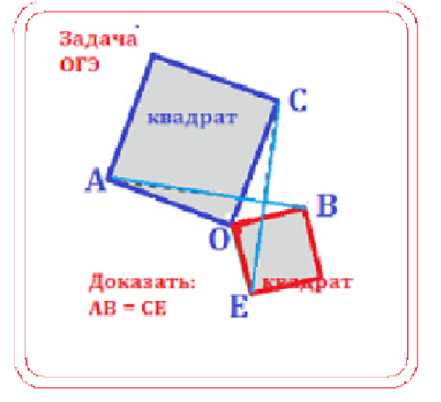 огэ.2 квадр. общая верш.png