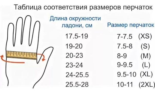 Размерная сетка тактических перчаток. 5. Как определить размер перчаток. Размер женских перчаток 6. Размеры перчаток это какой женский размер.