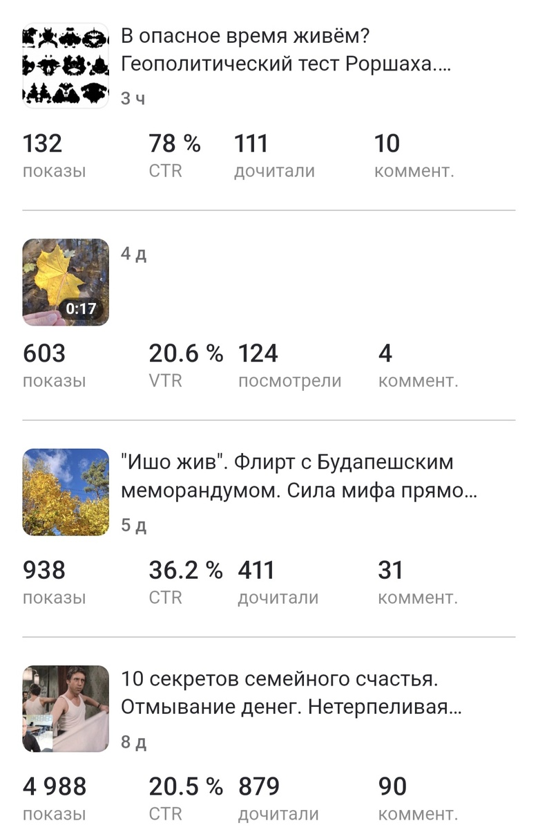 Прошлую статью, в которой я объявляла сбор хвостиков ребятам на СВО, мне зарезали.