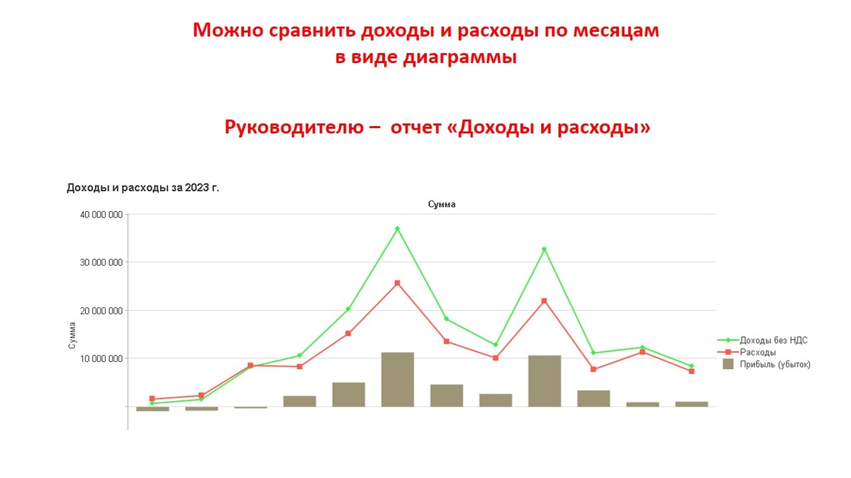 Листайте галерею