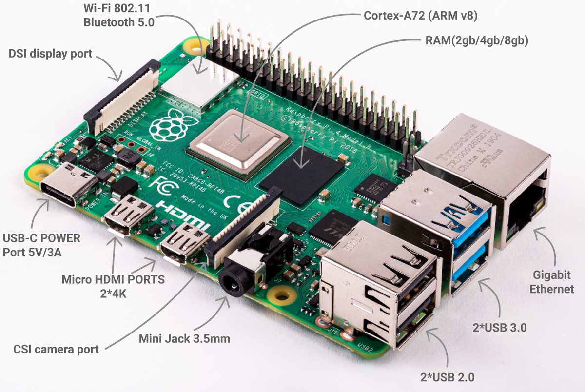 https://sinardcom.ru/product/raspberry-pi4b-4gb-rpi