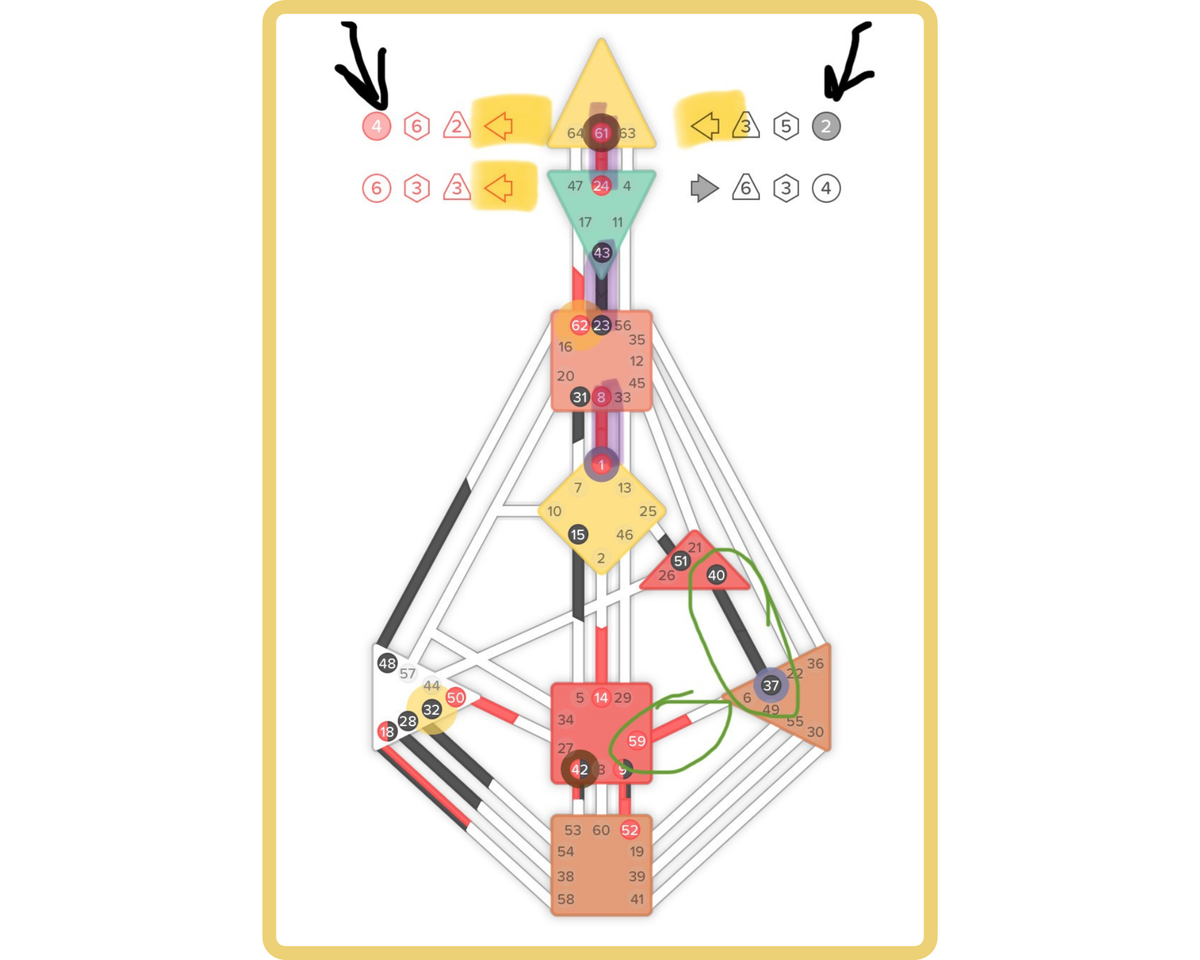 Карта личности (бодиграф) Татьяны Бакальчук
