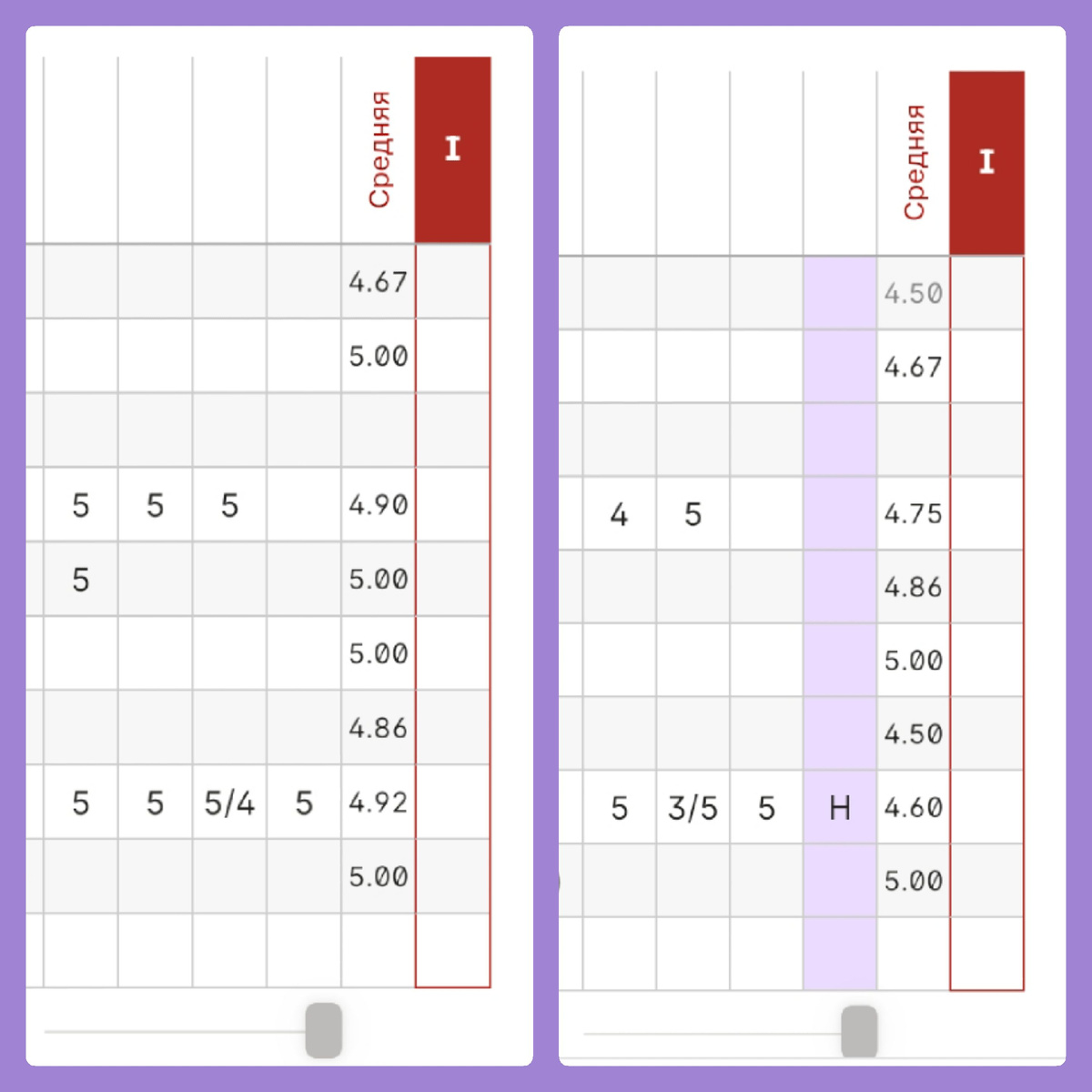 Почти приятная картинка в середине октября. Что-то будет в мае?