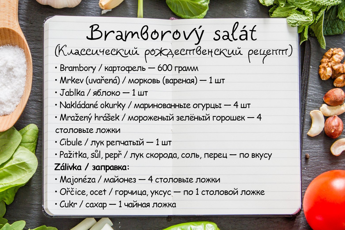 Карточка рецепта создана автором