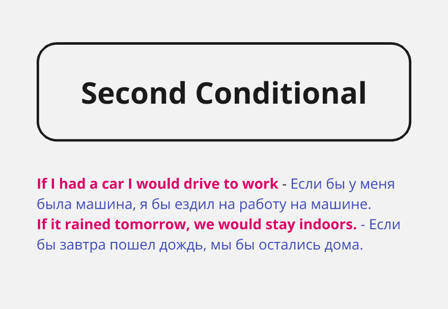 Обратите внимание, что первое предложение выражает настоящее время, а второе - будущее.