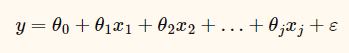 , где y - зависимая переменная отклика;                                                                                                  x1, x2, xj - независимые переменные;                                                                                                    θ1, θ2, θj - коэффициенты регрессии;                                                                                                                     θ0 – свободный член (или сдвиг);                                                                                                             ε - ошибка, которая представляет собой отклонение фактических данных от прогнозных.